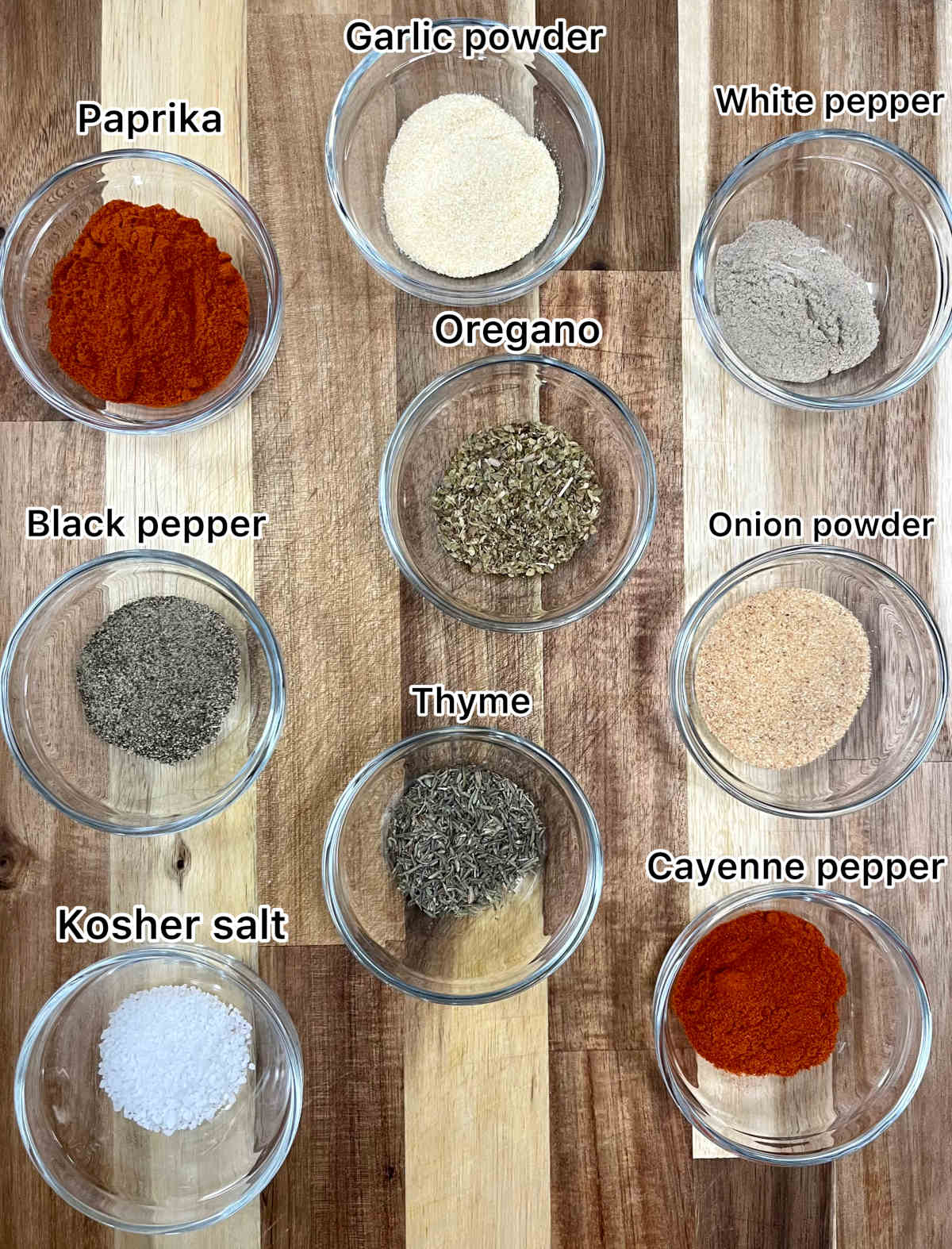 Displaying ingredients used for the recipe
