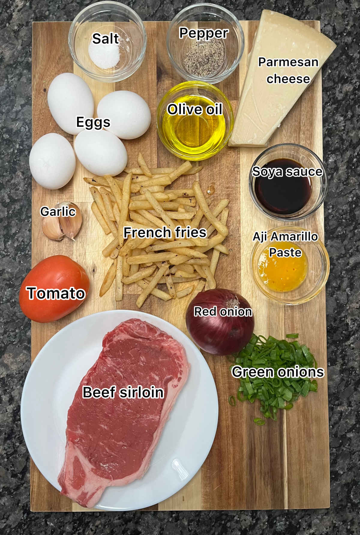 Displaying the ingredients for the recipe